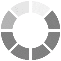 spinner